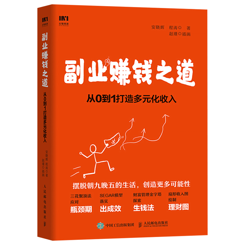兼职与理财(兼职与理财的关系) 兼职与理财(兼职与理财的关系)
