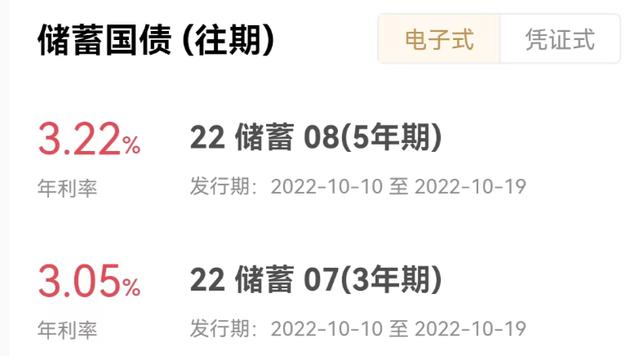 偏债理财(偏债理财为什么亏损) 偏债理财(偏债理财为什么亏损)
