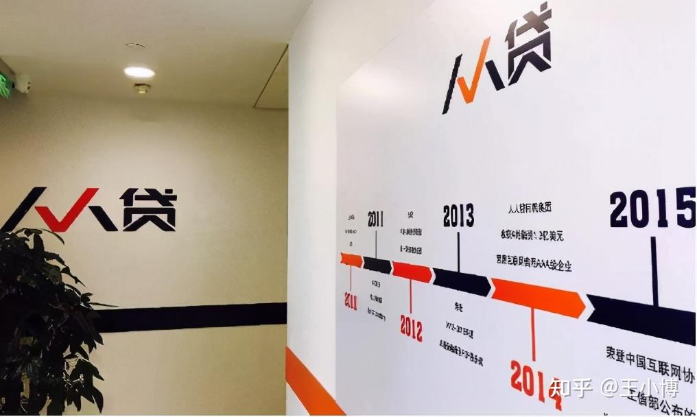 人人袋理财(人人贷理财可靠吗 知乎) 人人袋理财(人人贷理财可靠吗 知乎)