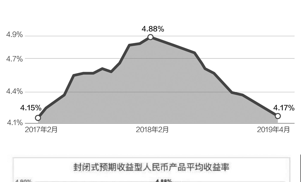 璟上理财(上海璟翀实业有限公司)