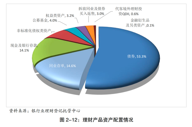 璟上理财(上海璟翀实业有限公司)