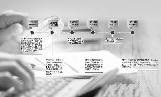 华易理财(华易平台软件可信吗) 华易理财(华易平台软件可信吗)