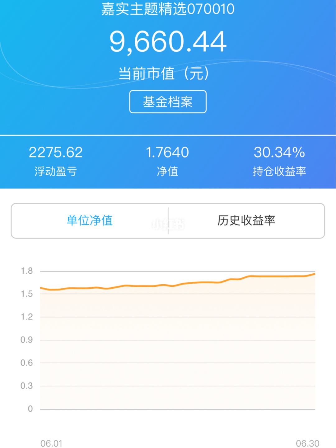 金交易理财(金交所理财可靠吗2020)