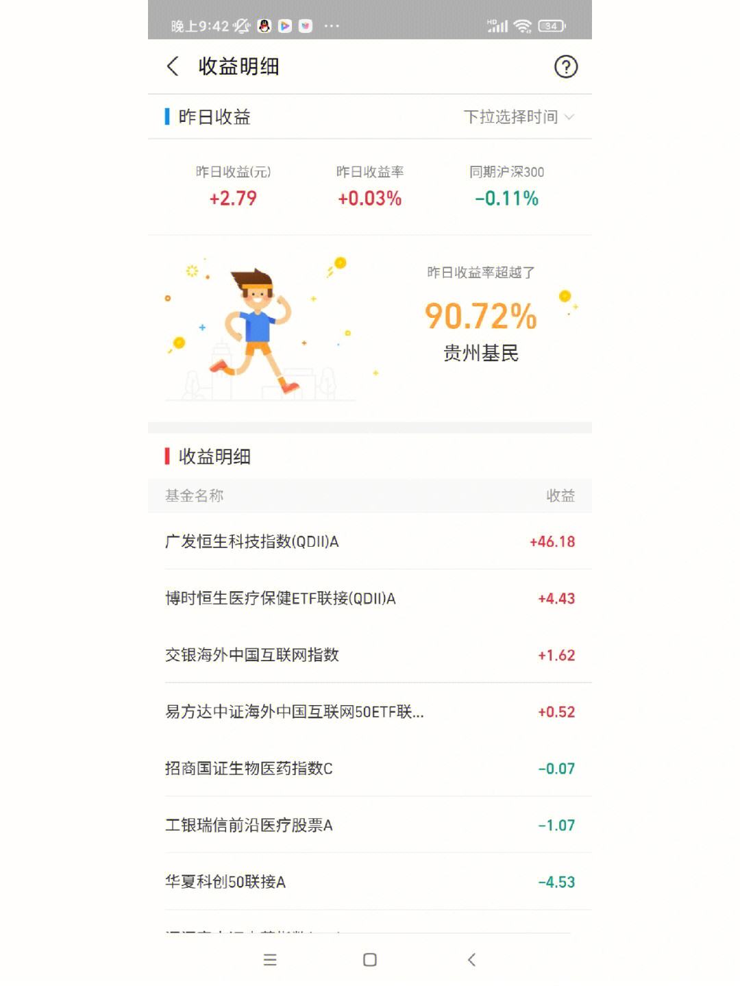 理财和健身(理财等同于投资吗)