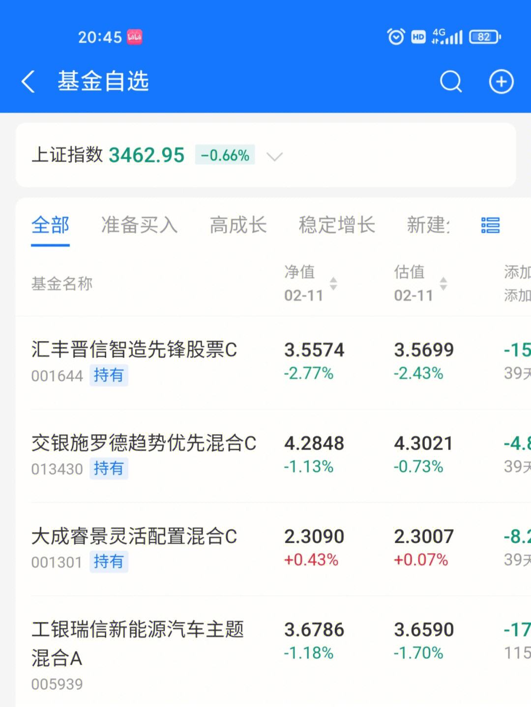 基金理财最近(基金理财2021年怎么样) 基金理财最近(基金理财2021年怎么样)