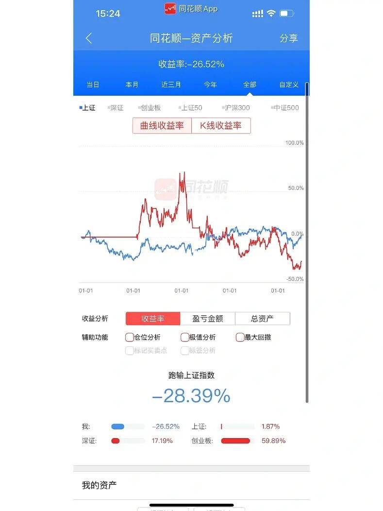 理财神操作(理财产品怎么用)