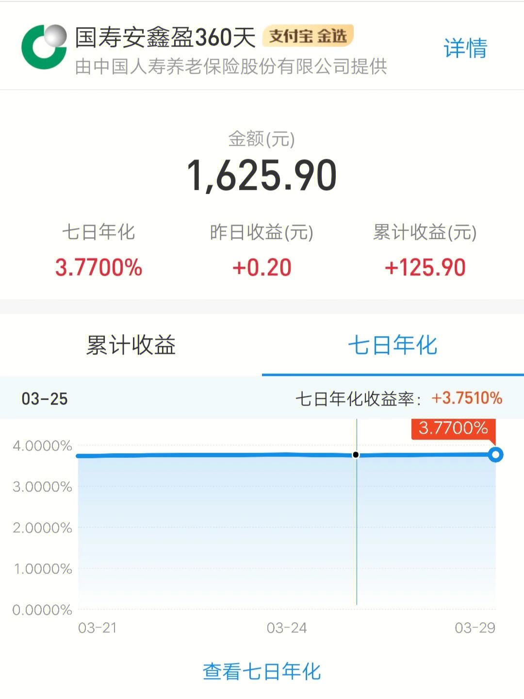 小白理财论文(小白理财论文怎么写)