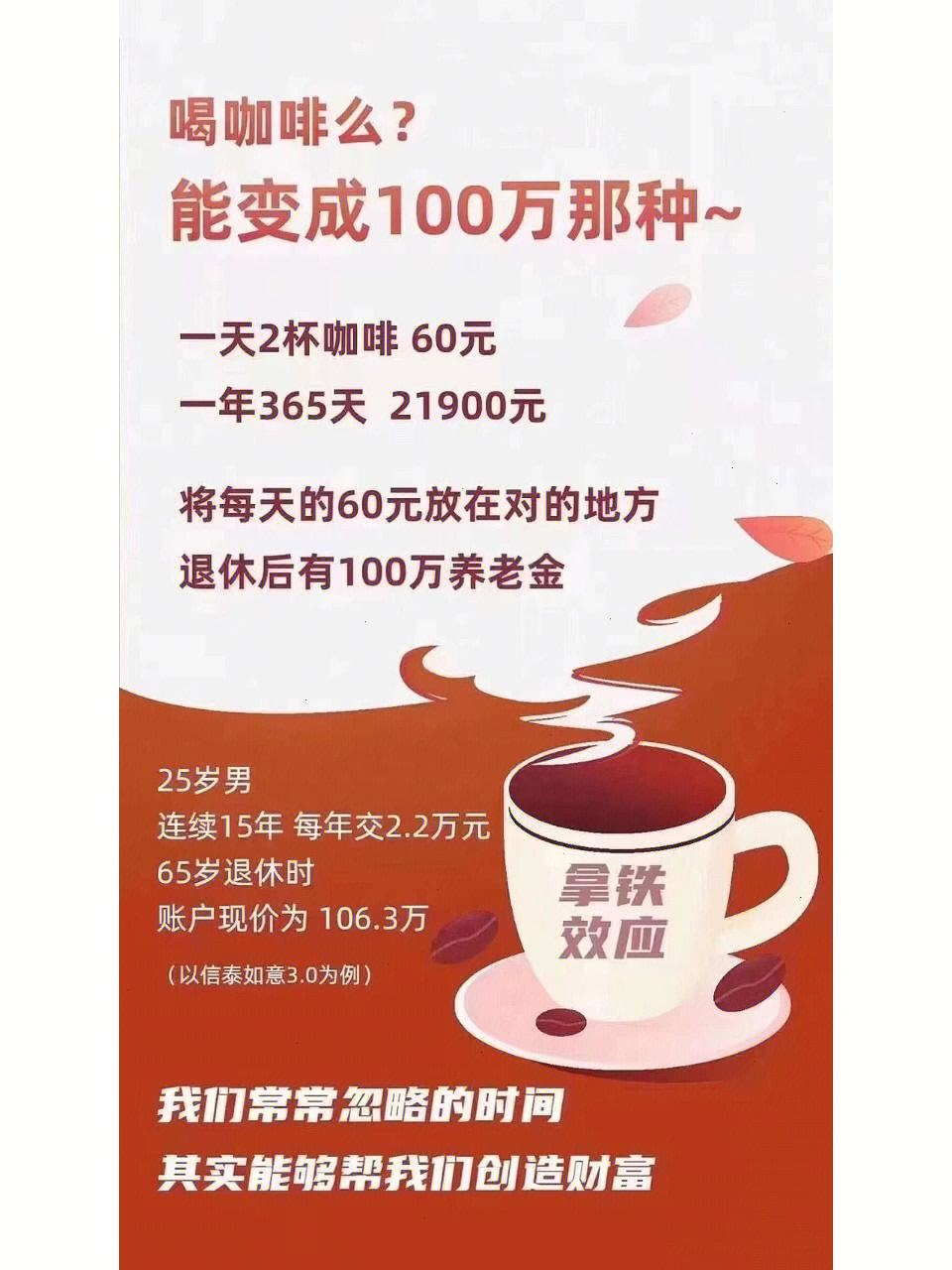 大卫理财(大卫投资有限公司) 大卫理财(大卫投资有限公司)