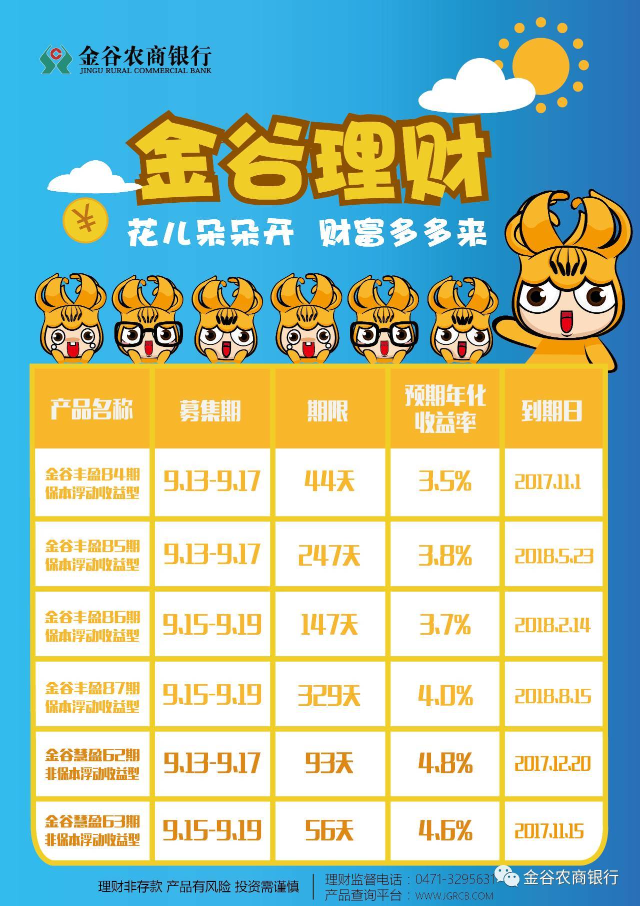 朵朵理财举报(朵朵金融理财官网) 朵朵理财举报(朵朵金融理财官网)