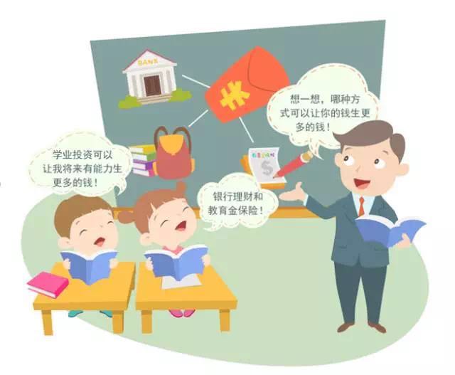 小孩储蓄理财(小孩银行卡理财)