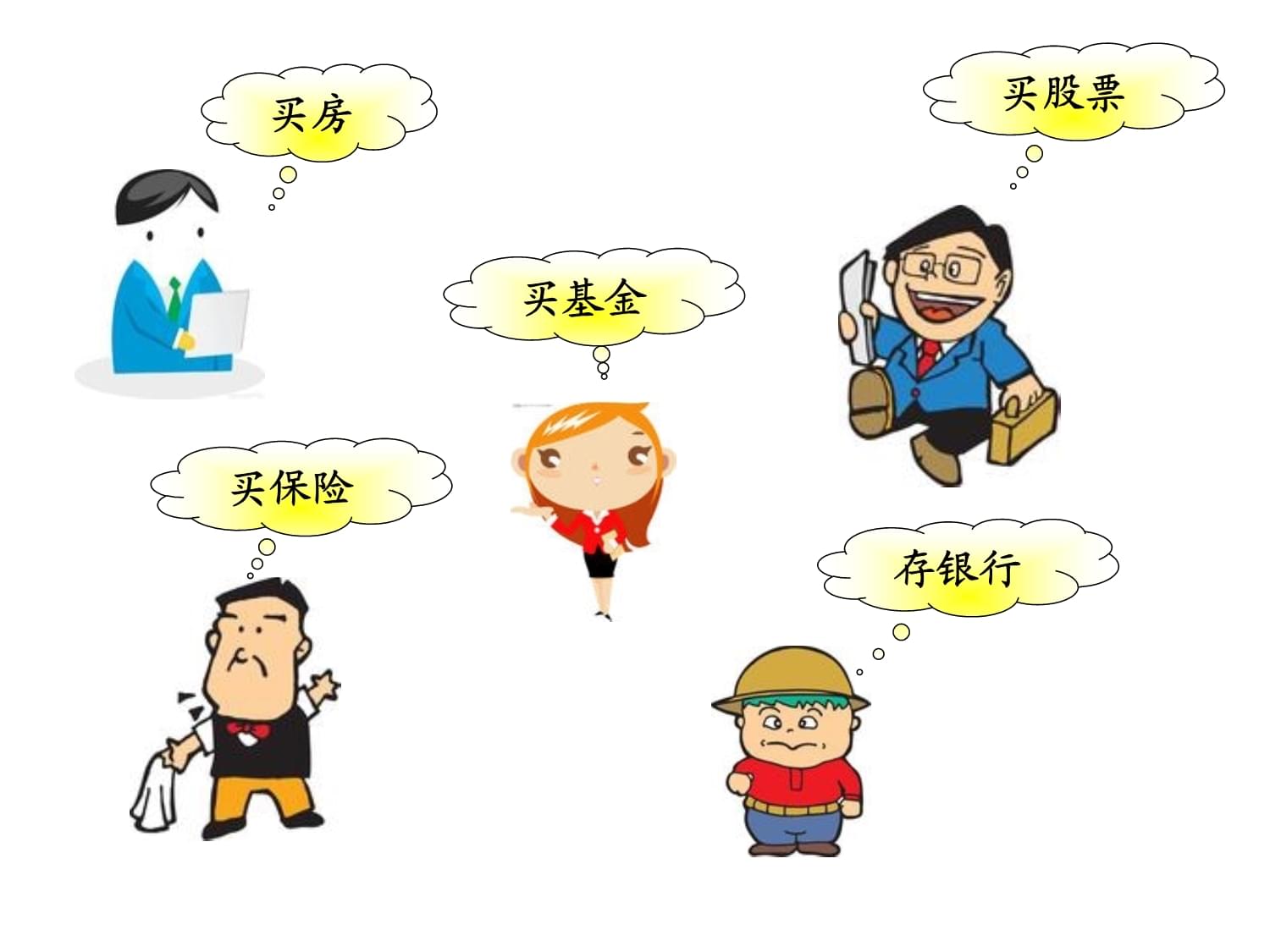 个人理财客户(个人理财客户和金融机构的关系) 个人理财客户(个人理财客户和金融机构的关系)