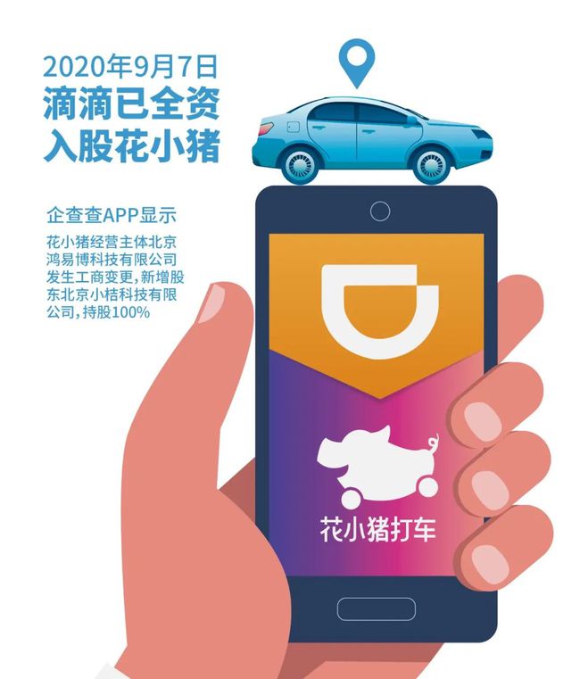 嘀嘀上理财(滴滴理财产品钱怎么转出来)