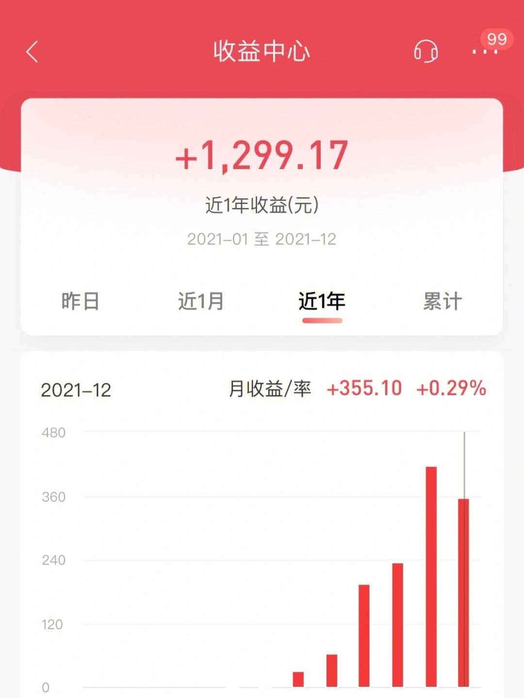 收益理财软件(理财收益app) 收益理财软件(理财收益app)