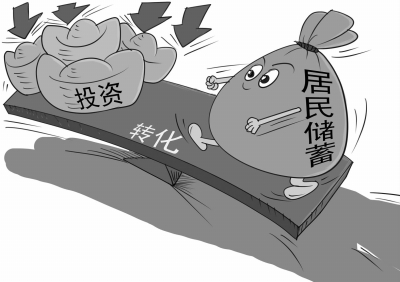 理财形势分析(理财形势分析报告)