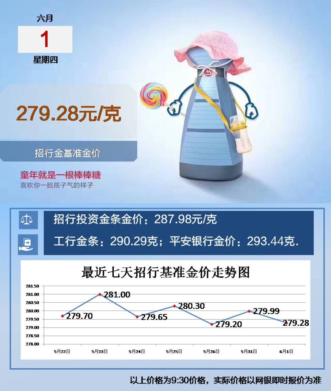 招行理财高(招行理财收益高吗) 招行理财高(招行理财收益高吗)