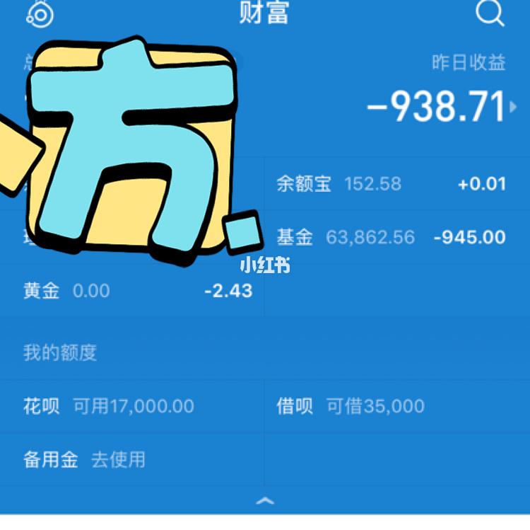 理财亏完了(理财亏了怎么办)