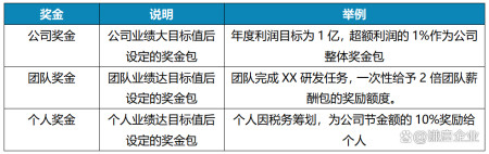 误付理财(误点理财通会怎样) 误付理财(误点理财通会怎样)