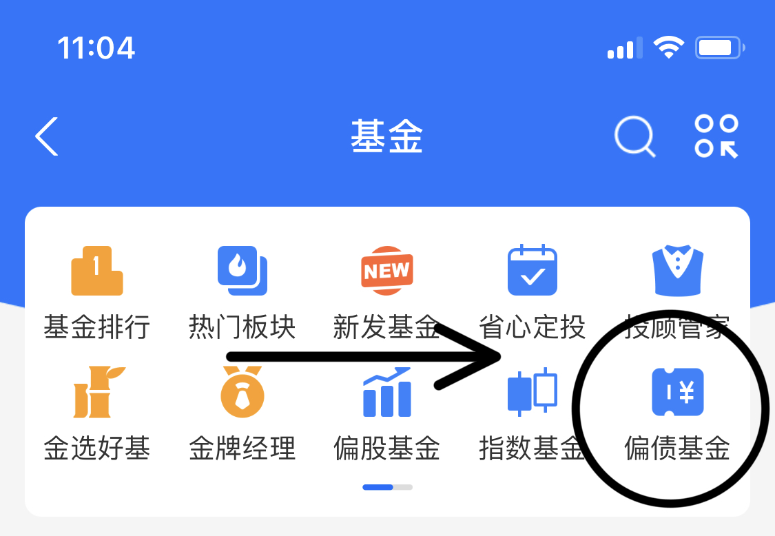 偏债理财(偏债理财亏损) 偏债理财(偏债理财亏损)