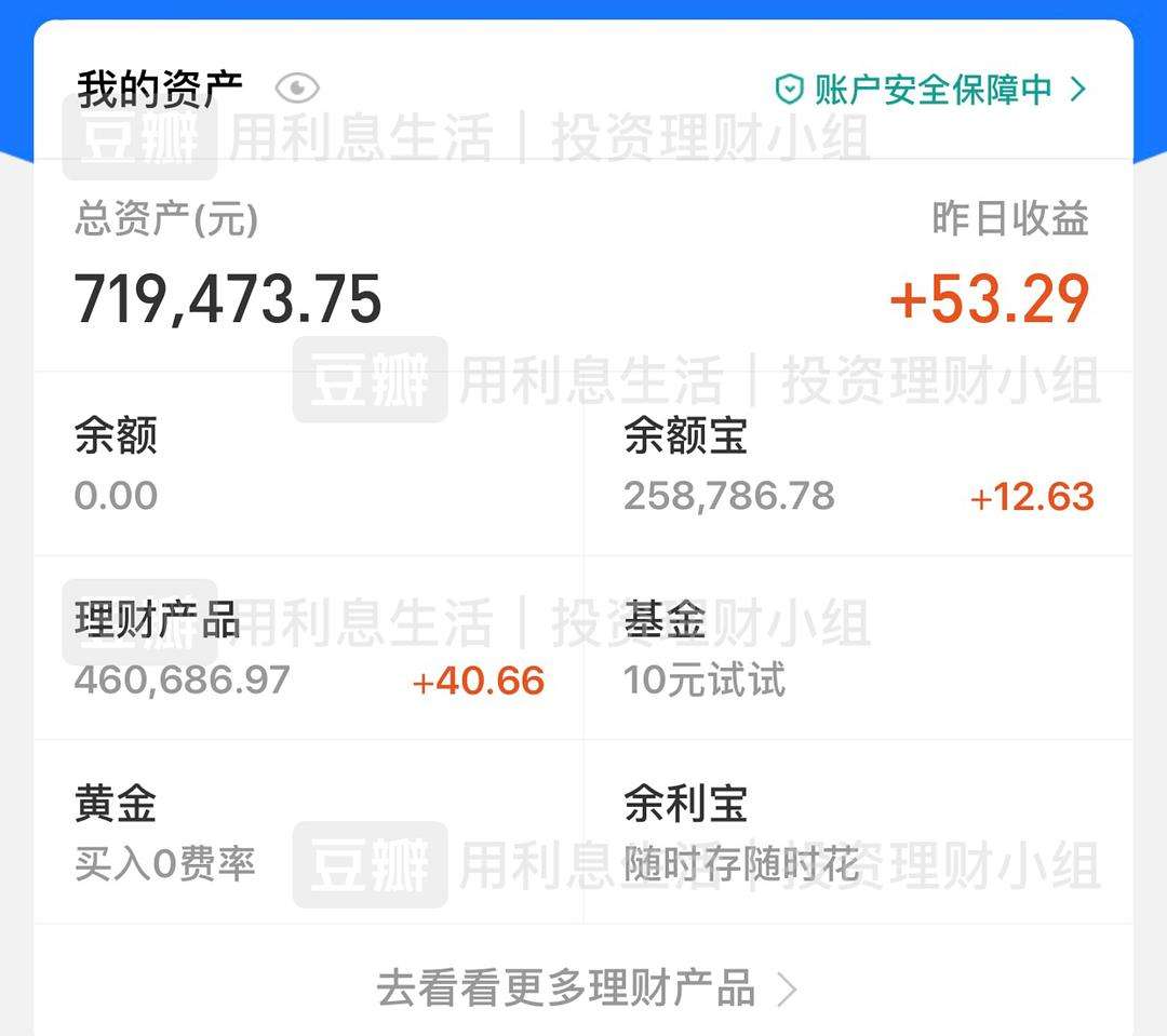 理财问你卖出(理财产品卖完了怎么办)
