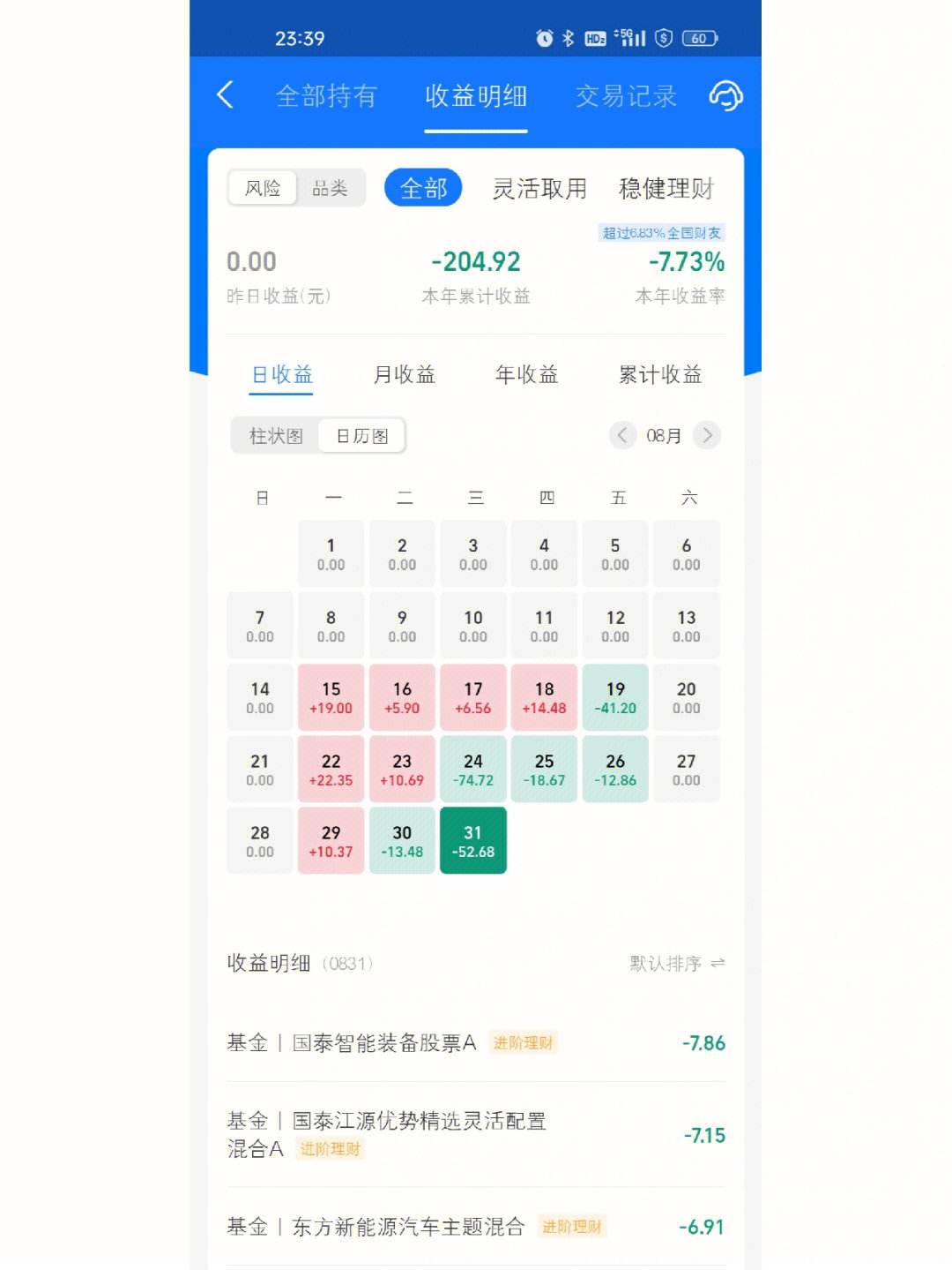 理财课程软件(理财教学app) 理财课程软件(理财教学app)