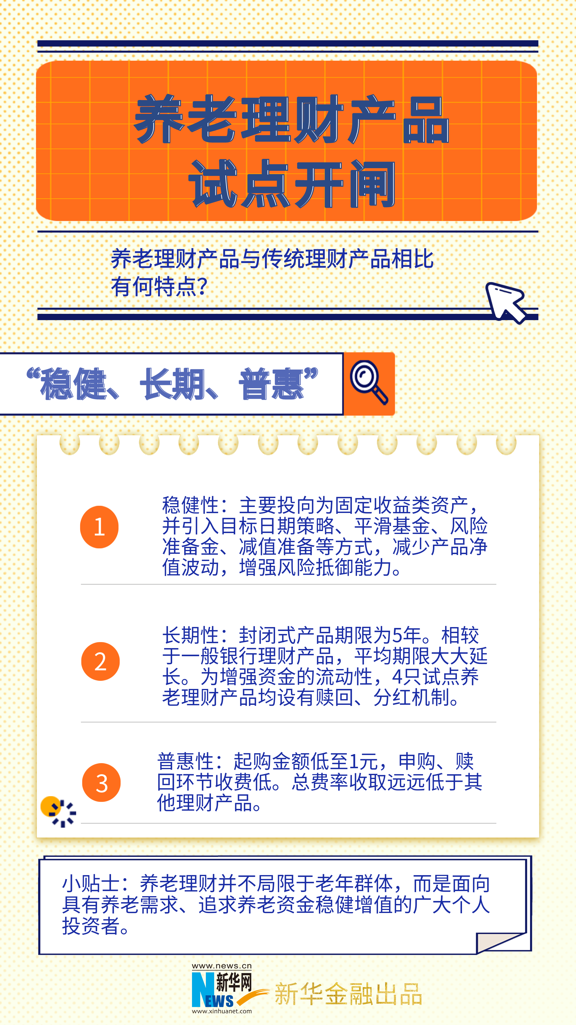 募集期理财(募集期理财产品)