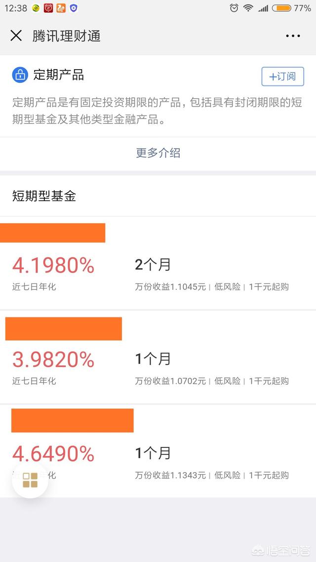 理财盈利图(理财盈利模式) 理财盈利图(理财盈利模式)