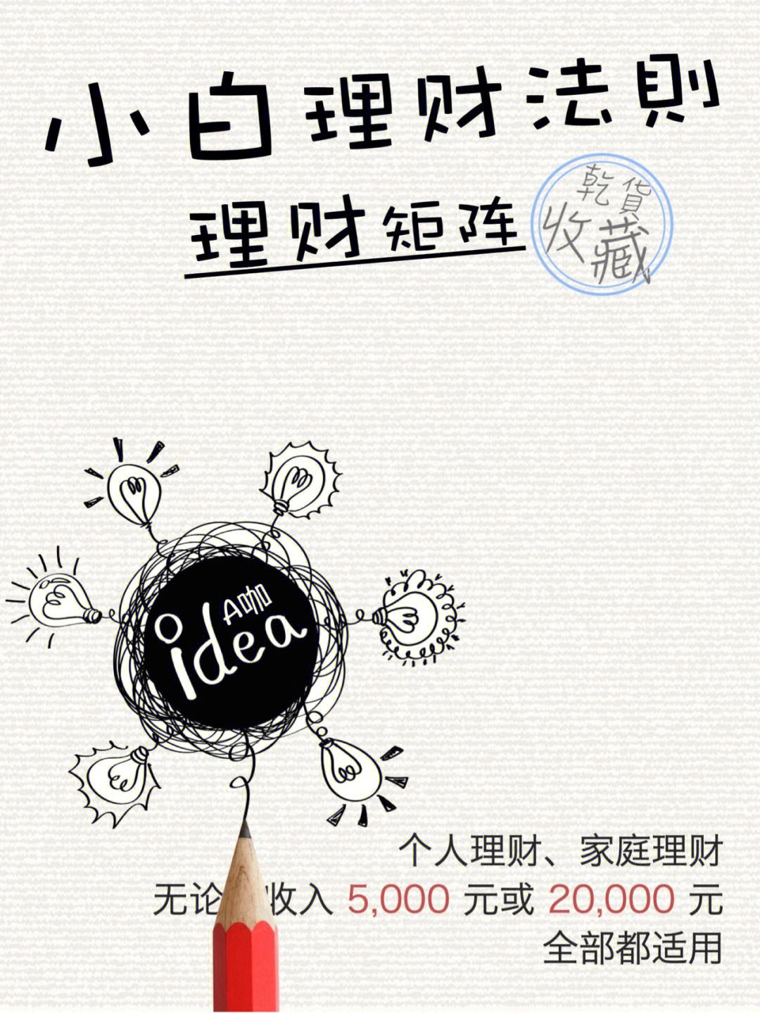 健康理财图(健康的理财观念)