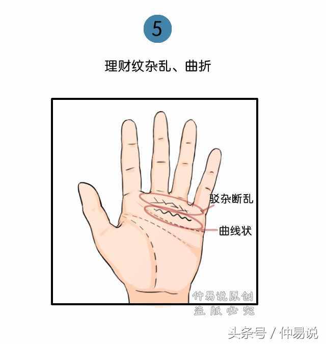 右手理财纹(有理财纹的手相)