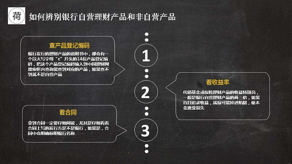 理财类企业(理财公司理财产品)