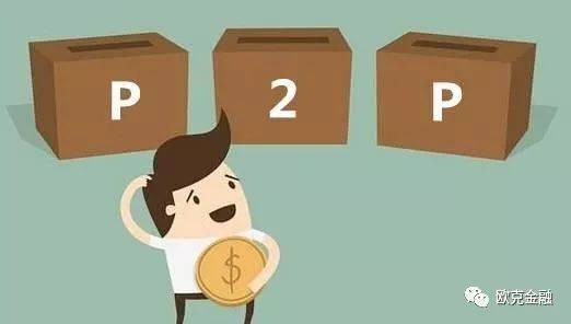 理财问题找(投资理财问题大全) 理财问题找(投资理财问题大全)