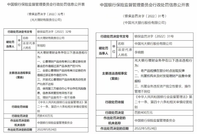 理财银行单(银行理财产品单一)
