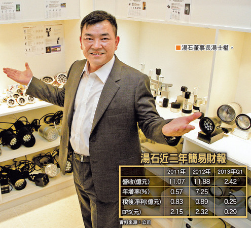 理财周刊报(理财周刊2020) 理财周刊报(理财周刊2020)