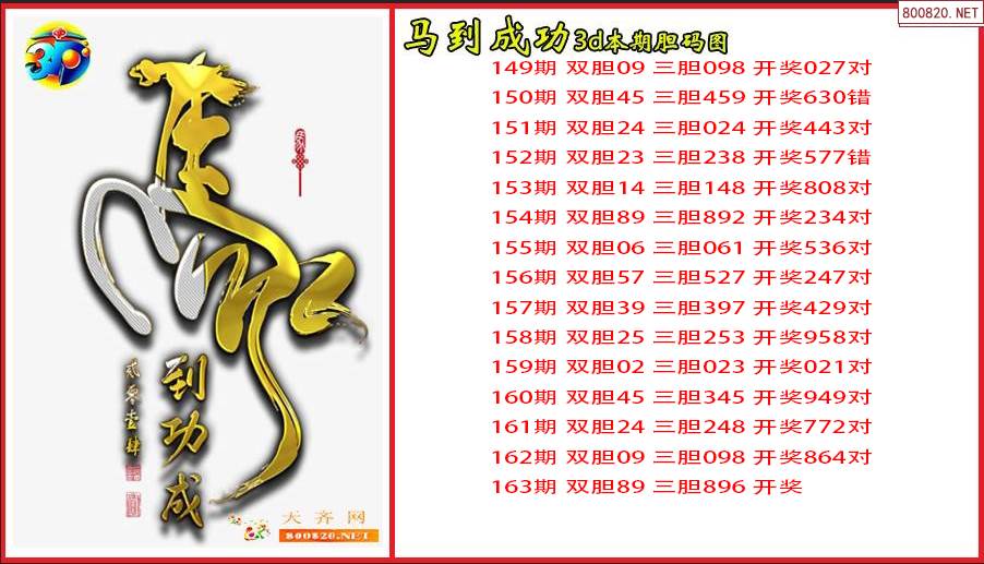 网易马理财(网易财经投资理财) 网易马理财(网易财经投资理财)