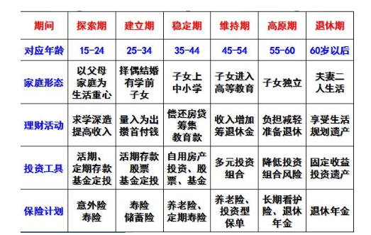 理财能力定义(理财能力怎么写) 理财能力定义(理财能力怎么写)