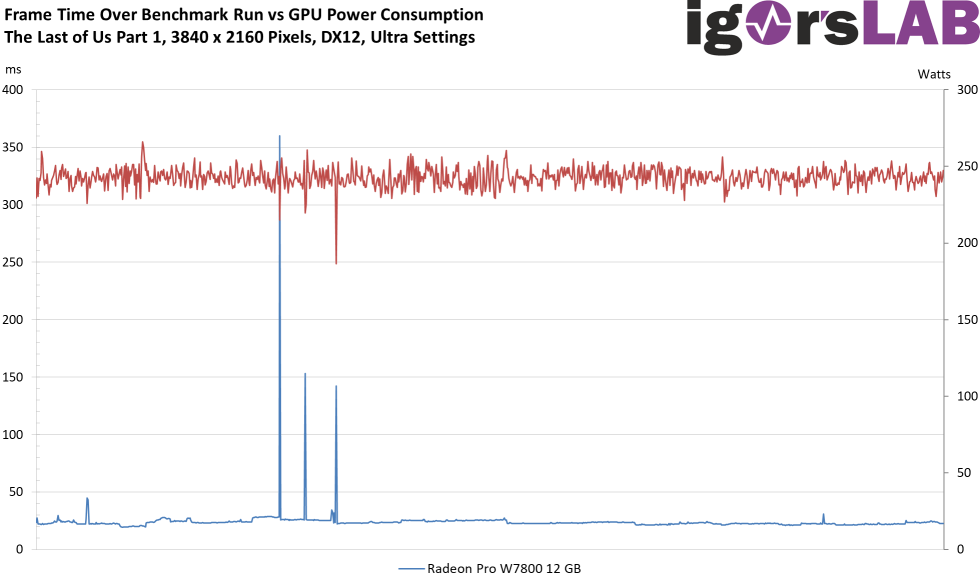 n卡理财(穿越火线理财卡)