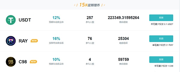 币所理财(rec理财币最新消息) 币所理财(rec理财币最新消息)