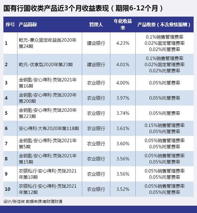 中银理财群(中银理财吧百度贴吧) 中银理财群(中银理财吧百度贴吧)