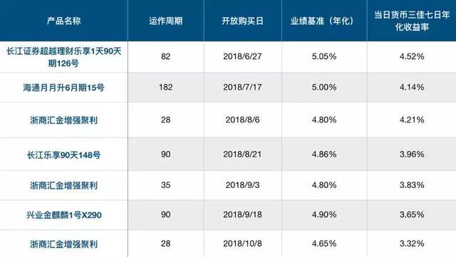 361官方理财(361理财官方网) 361官方理财(361理财官方网)