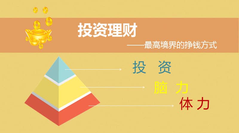 理财好教学(理财教学视频) 理财好教学(理财教学视频)