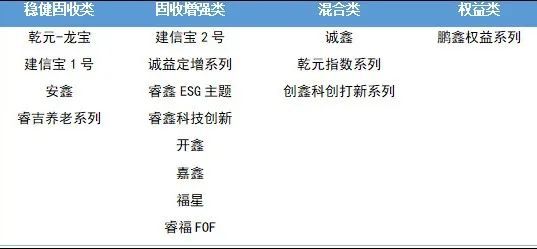 天津睿理财(天津睿亨律师事务所律师名单) 天津睿理财(天津睿亨律师事务所律师名单)