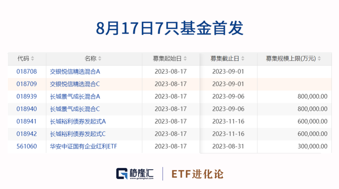 泓德理财(泓德基金是私募吗) 泓德理财(泓德基金是私募吗)