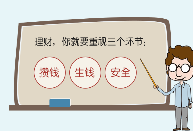 教你买理财(理财怎么买划算) 教你买理财(理财怎么买划算)