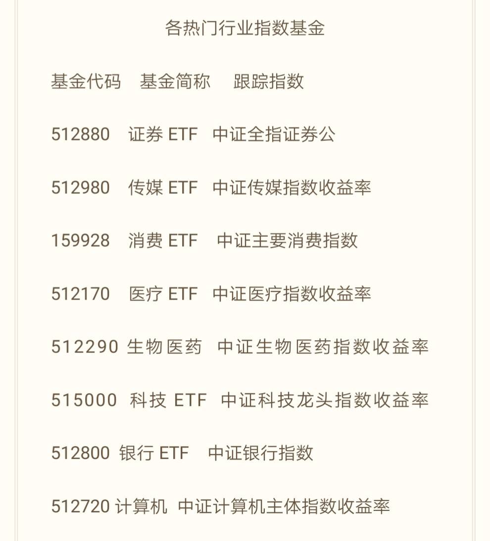 理财基金评论(理财基金评论文章)