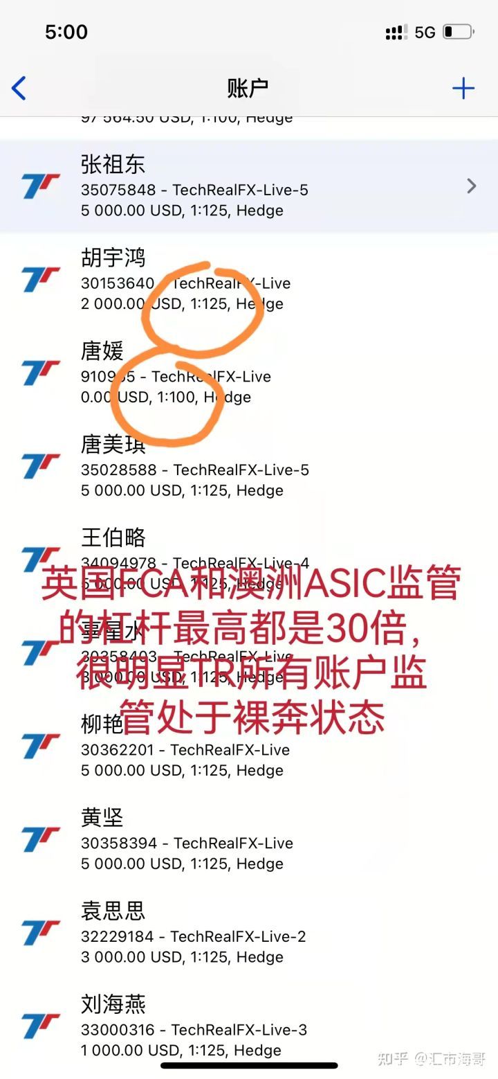 tr外汇理财(TR外汇理财是合法的吗?) tr外汇理财(TR外汇理财是合法的吗?)