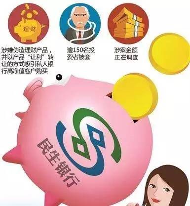 行万理财(银行万元理财产品) 行万理财(银行万元理财产品)