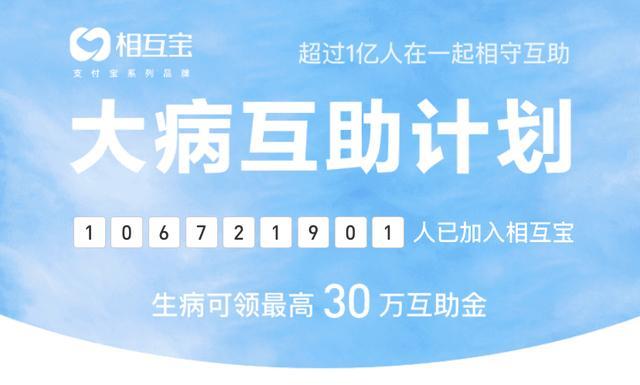 理财买医疗(理财型保险跟医疗保险哪个好) 理财买医疗(理财型保险跟医疗保险哪个好)