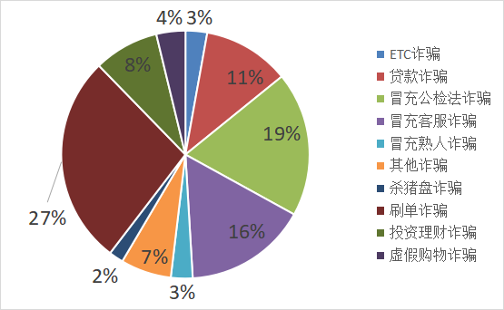 理财形势分析(理财形势分析怎么写) 理财形势分析(理财形势分析怎么写)