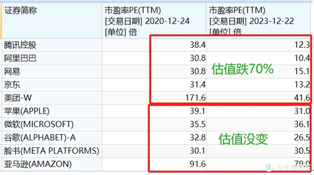 理财持仓市值(理财持仓收益元) 理财持仓市值(理财持仓收益元)