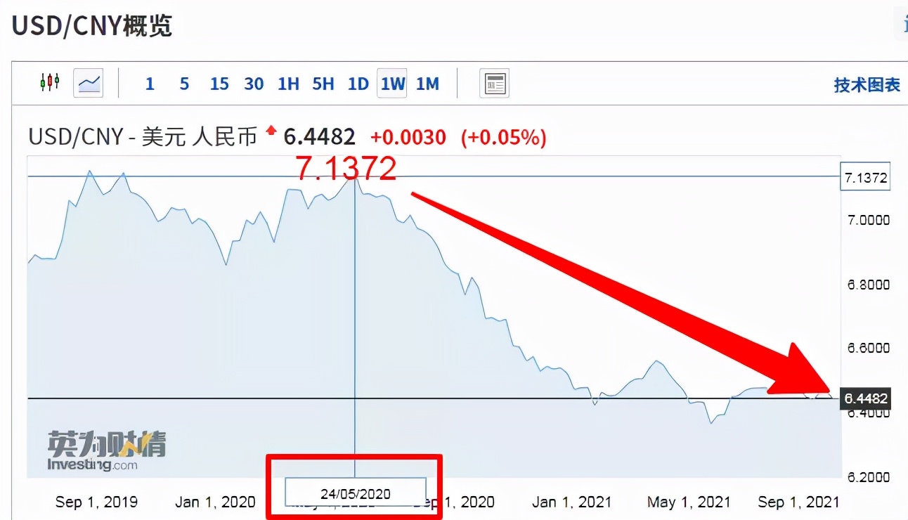 币世界理财(币世界是什么网站) 币世界理财(币世界是什么网站)