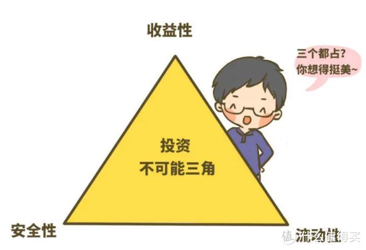 压缩宝理财(压缩宝 百度网盘) 压缩宝理财(压缩宝 百度网盘)